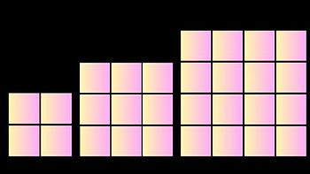 An example of binning. Four squares grouped together, 9 squares grouped together and 16 squares grouped together. The squares represent pixels