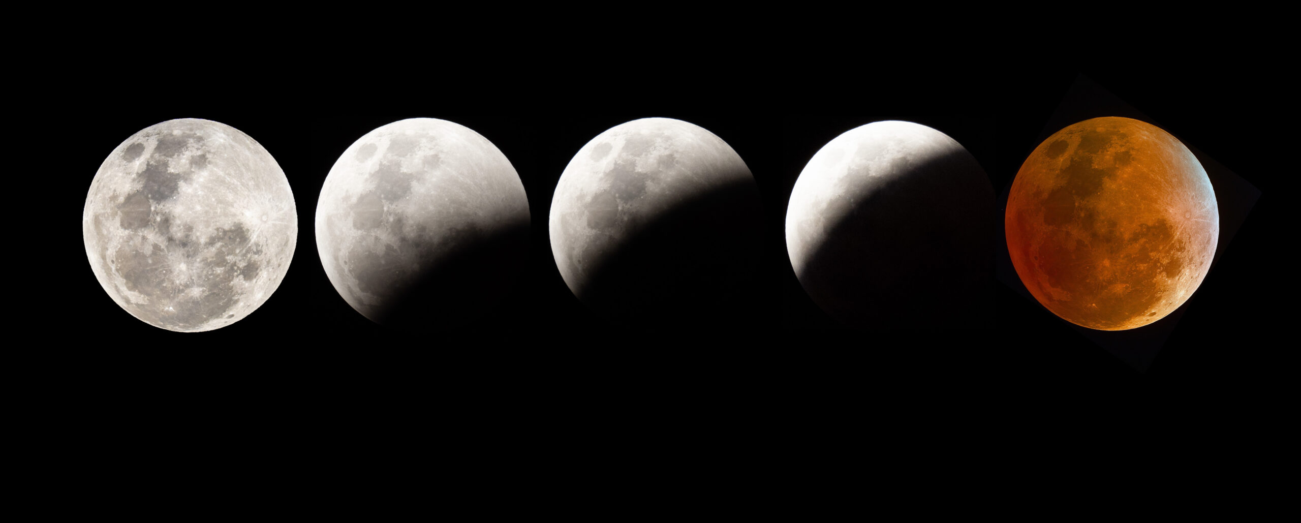 A Beginner’s Guide to Lunar Eclipses & How to Photograph Them