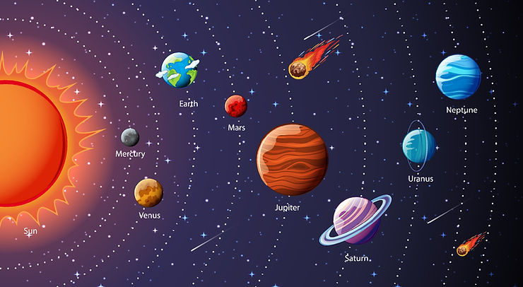 Planets in order of mass, density & more: Ultimate guide to  the Solar System