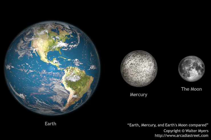 Picture of Earth, Mercury and the Moon